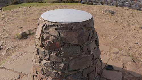 Triangulation point
